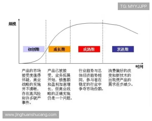 揭秘凯发怎么玩挣钱的最佳途径，全面分析不同玩法的盈利潜力与风险控制